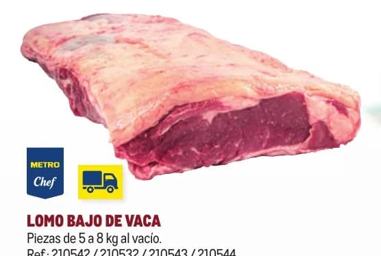 Cow striploin