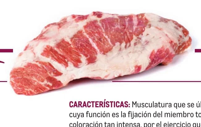 Iberian pork presa